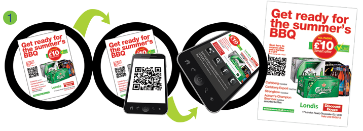QR Code Generation QR Code Creation Platform